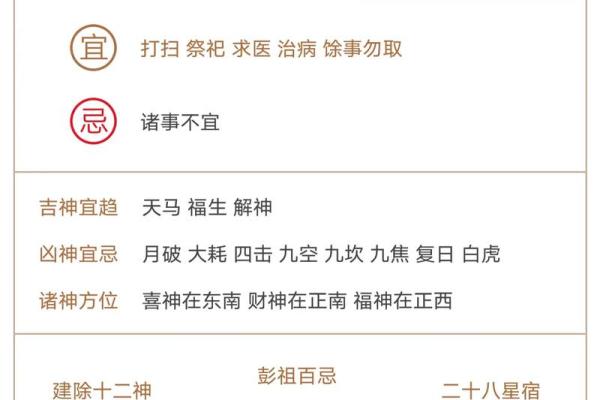 志字五行属性解析及其在命理中的影响