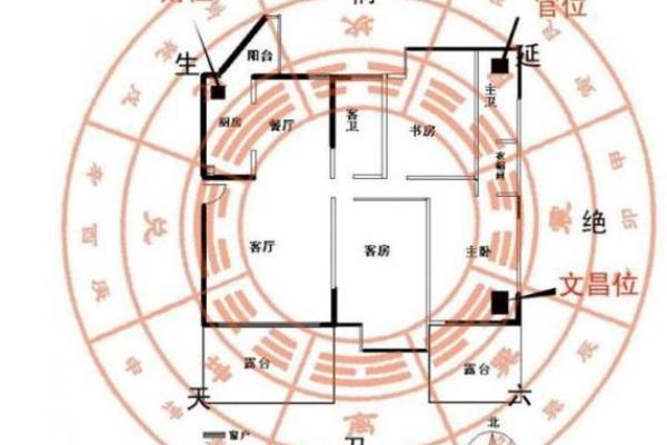 提升饭店财运的风水法则及注意事项