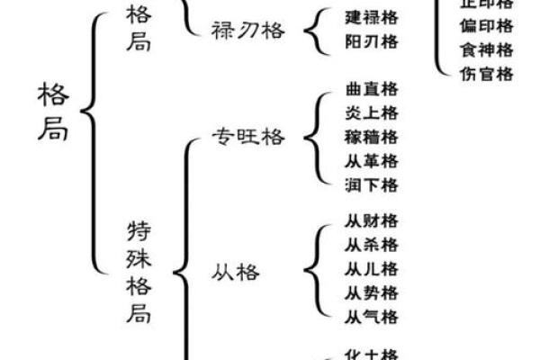 八字干净签名的深层含义与个人命运的关系