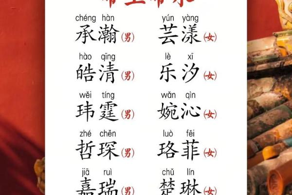 如何为小宝宝起个吉祥名字 完美指南