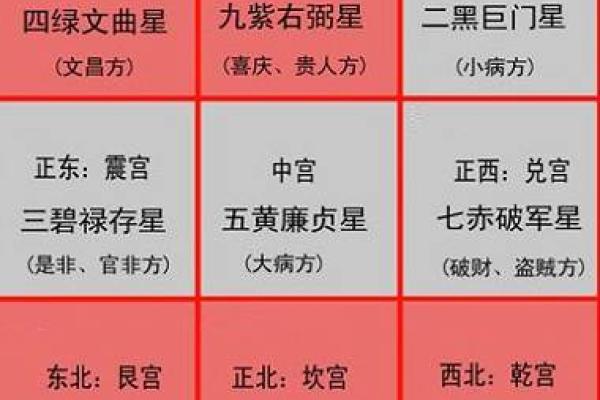 属蛇人办公室坐位风水布局技巧与禁忌解析