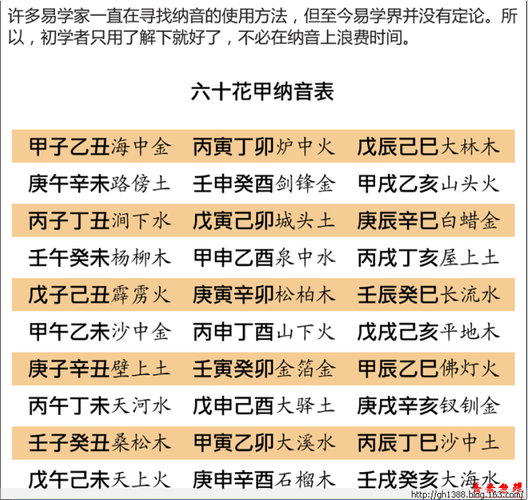 掌握八字命理：从基础到实战的批八字技巧解析