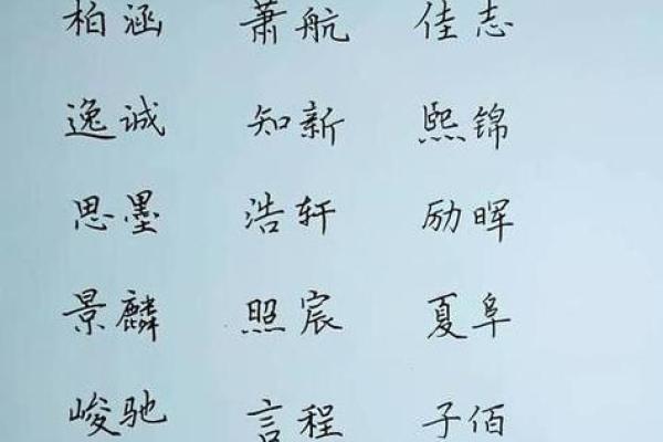 免费宝宝名字推荐，助你为宝贝取个响亮名字