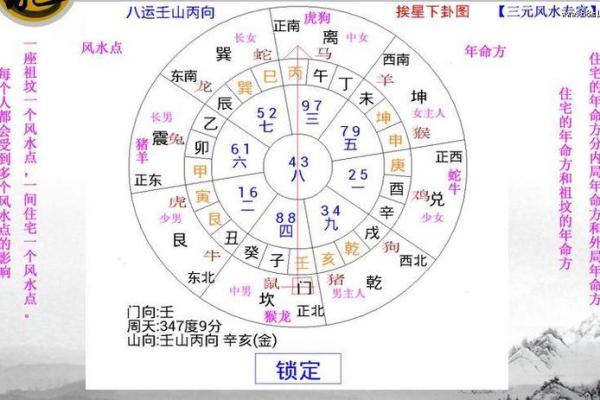 阳宅风水布局与生活质量的深刻关系