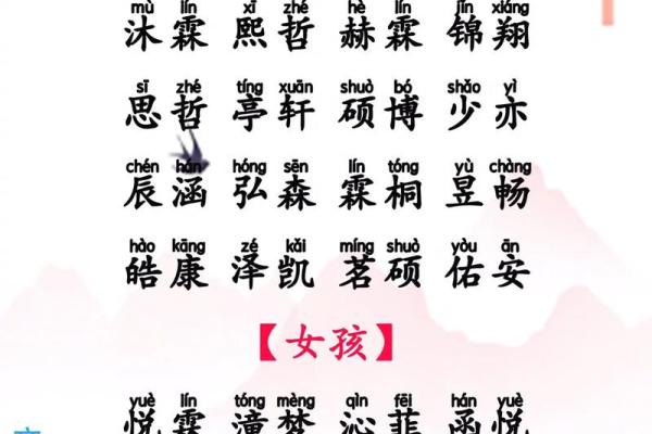 高姓取名宝典：如何为宝宝选择一个有意义的名字