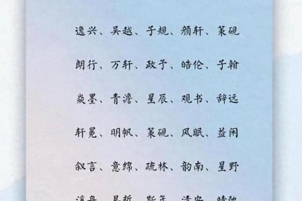 文化公司命名的艺术：如何挑选一个独特的名字