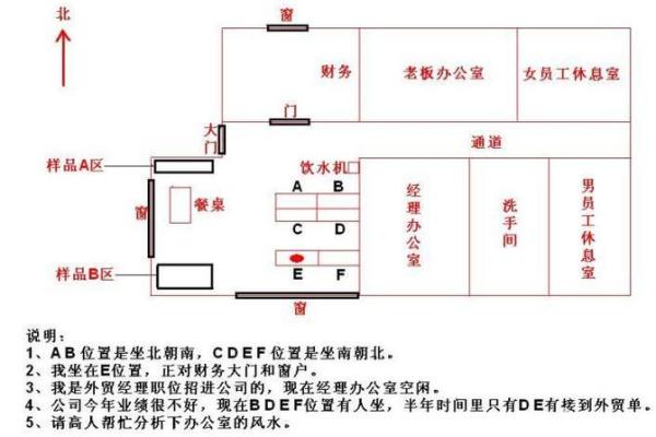 优化办公室风水提升工作效率的实用指南