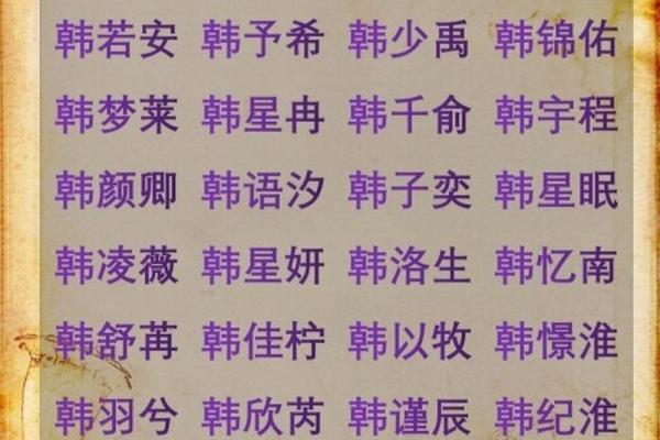 宝宝起名字大全 个性化名字推荐让宝宝更出众