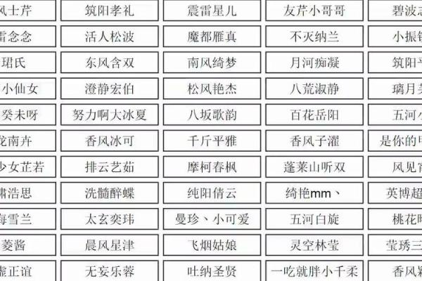 个性化吃鸡游戏名字推荐，玩转战场风采