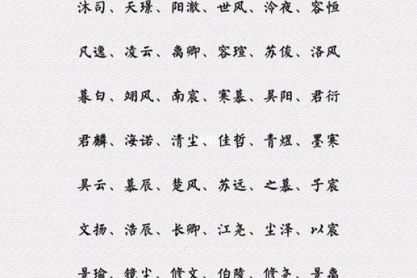 精选现代与传统相结合的宝宝名字