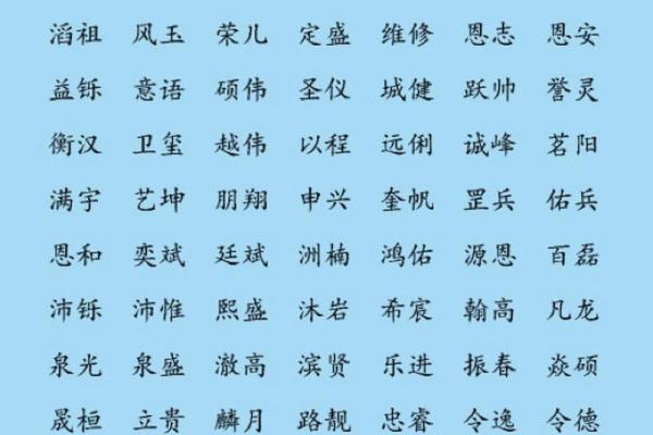 如何通过明字为孩子起个寓意深远的名字