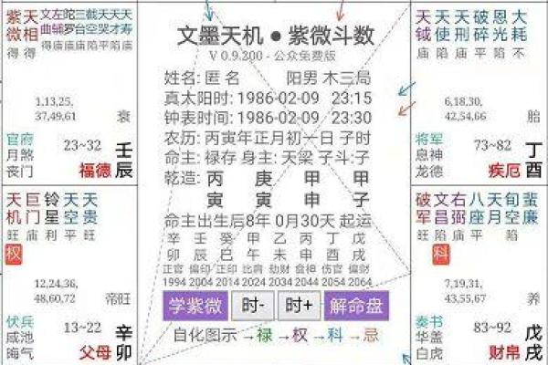 生辰八字如何揭示个人命运与性格特征