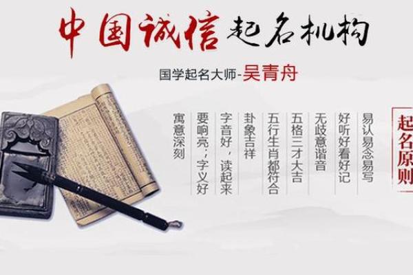 通过卜易居免费测名字打分，优化个人运势与事业发展