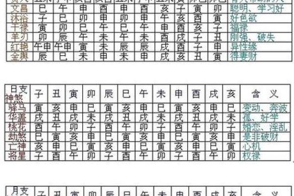 五行喜忌查询系统免费使用攻略与技巧