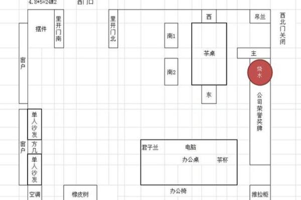 提升工作效率的办公室风水工位布局技巧