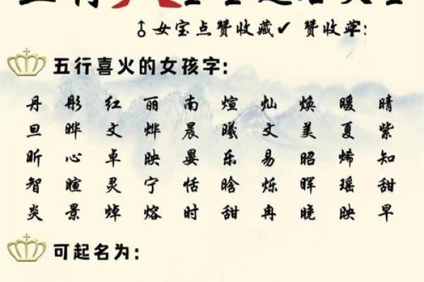 给女宝宝起名字时如何结合五行八字