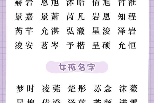 新生宝宝起名指南：如何选择寓意深远的名字