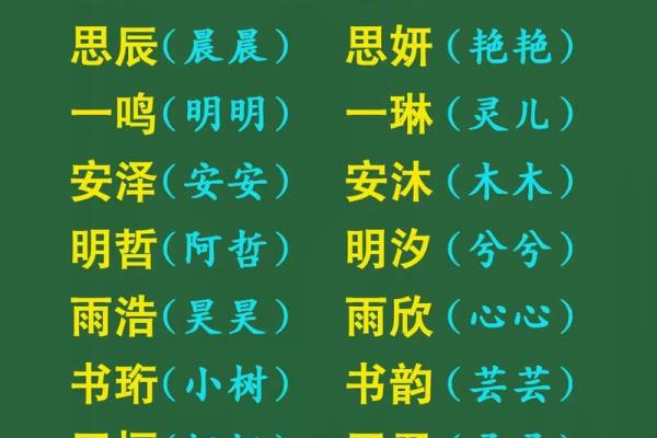 新生宝宝起名指南：如何选择寓意深远的名字