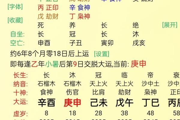 透视甲子命理：从出生年看你的性格与运程