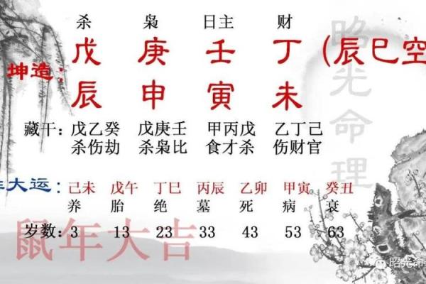 八字合不合？通过这几个步骤查清楚