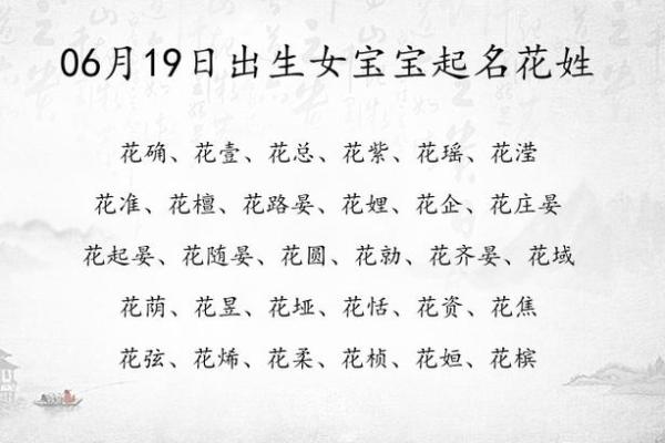 免费名字打分网如何帮助你提升名字的运势