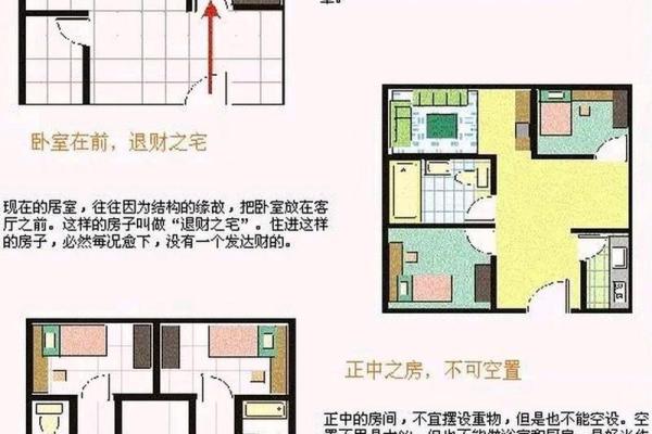 提升家运的房屋建筑风水布局技巧