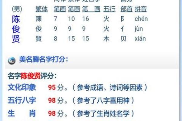 免费名字测试打分，帮你选出最吉利的名字