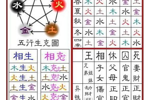 秀字的五行属性解析与命理影响