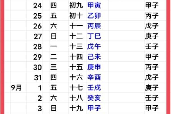 万年历天干地支查询方法与步骤