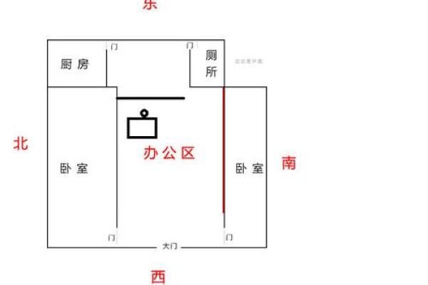 优化办公空间的风水布局要点