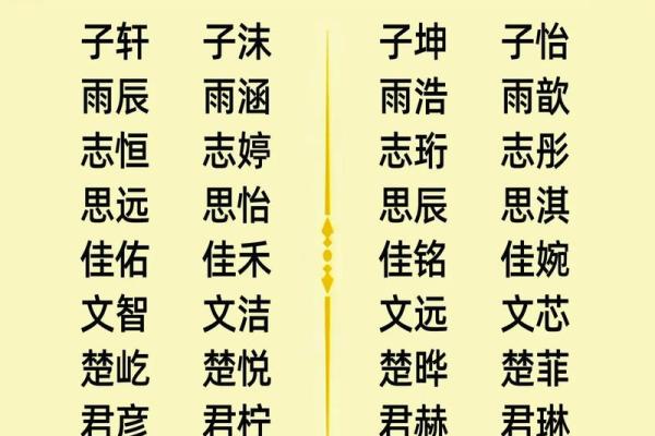 宝宝起名字免费服务，轻松为孩子选择合适名字