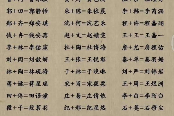 宝宝起名字不再难 免费参考让你轻松搞定