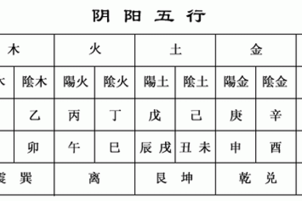 天干地支相合在八字命理中的重要性