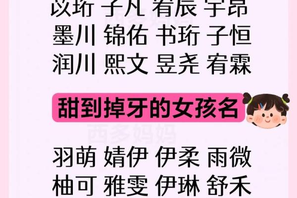 宝宝起名费大全 给你最有意义的名字灵感