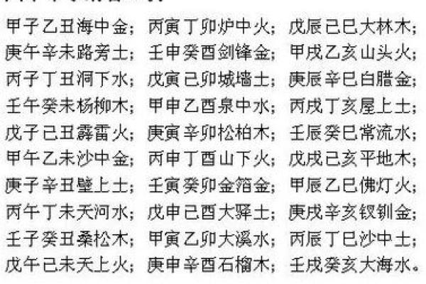 在线查询生辰八字，揭示你的命理密码