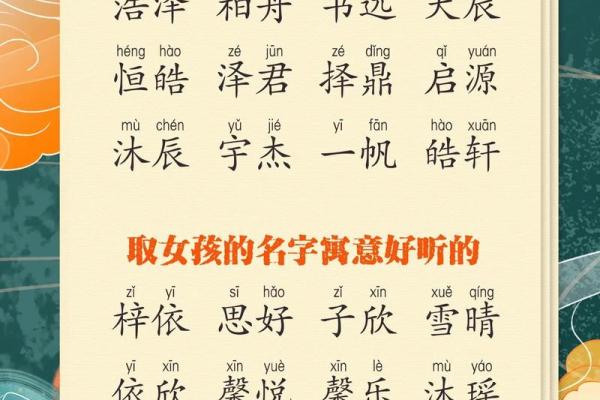 宝起名全攻略，免费提供寓意深远的名字大全