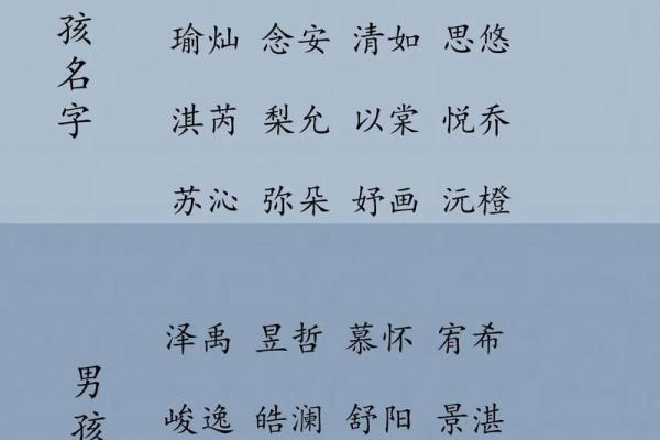 宝宝起名字大全 快速找到最适合宝宝的名字