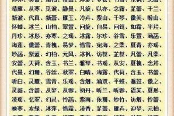 名字免费打分，给孩子的未来加分