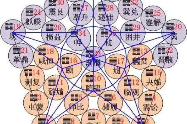 琂字五行属性解析及其在命理中的意义