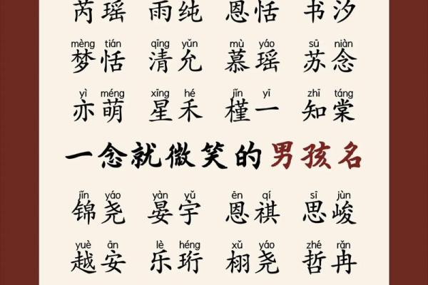 虎年出生宝宝的名字推荐：让名字与性格完美契合