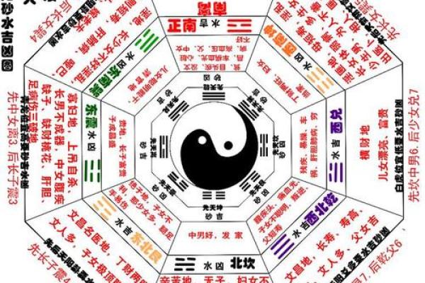 玉的五行属性解析及其在风水中的应用