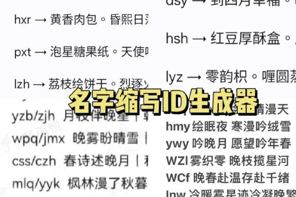 如何使用名字生成器为您的品牌取个独特名字