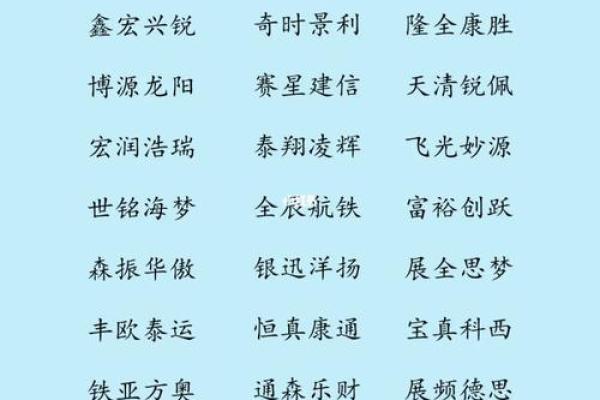 如何为公司取一个有吸引力且容易记住的名字