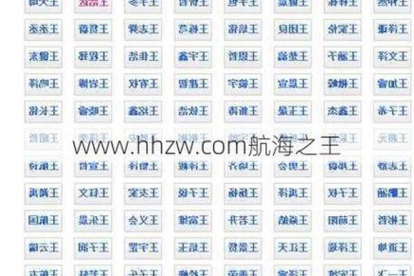 精选四字免费取名字大全查询攻略