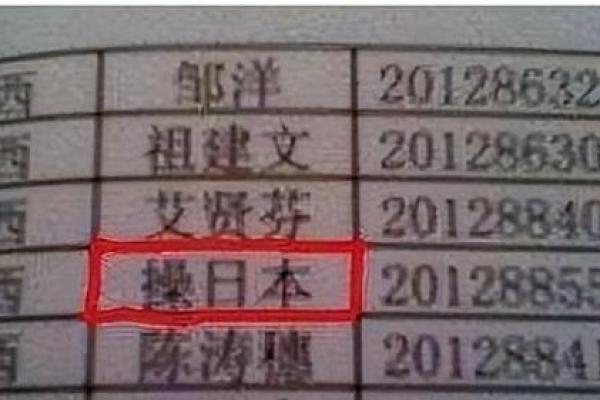 当奇葩名字成了社交话题的焦点