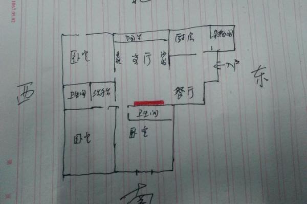 鱼缸风水禁忌：摆放位置与数量的正确选择