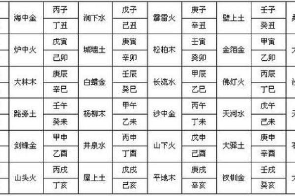 郑字五行属性解析与命理影响