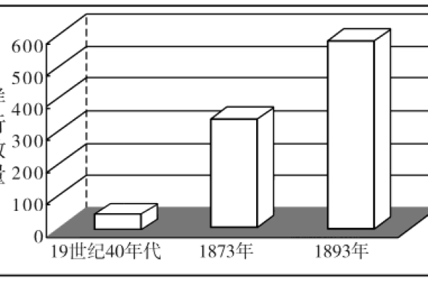 天干的基本概念与历史渊源解析