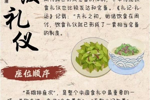 探秘中国酒桌文化背后的传统与礼仪