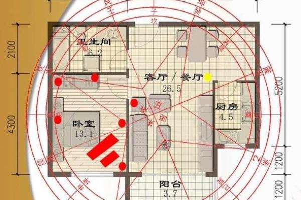 家居风水方位图解助你打造和谐居住环境